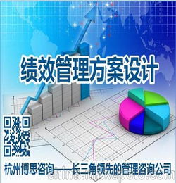 安徽 企业创建卓越绩效管理体系找杭州博思咨询